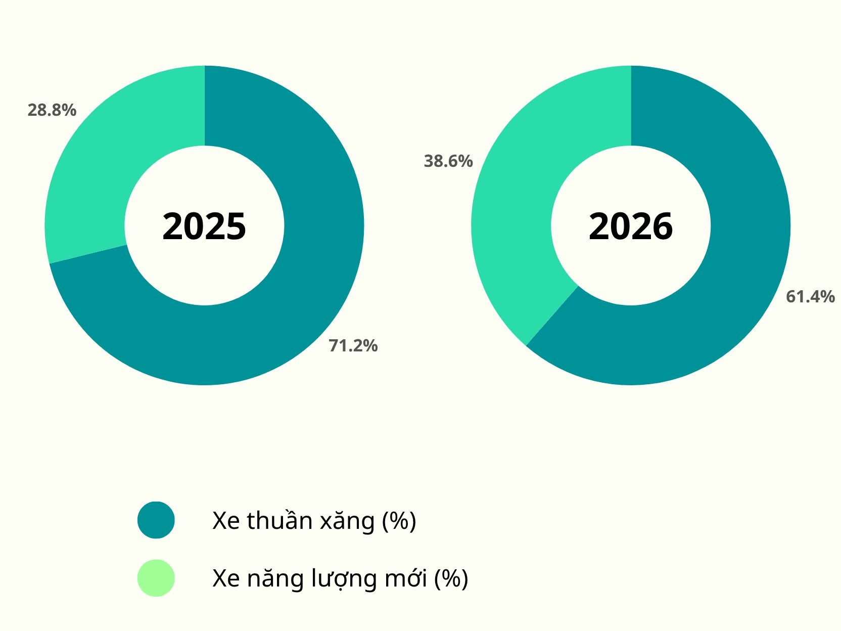 purple-blue-modern-pie-chart-analysis-graph.png