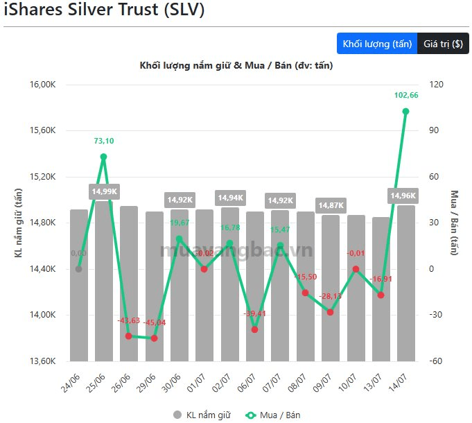 slv.png