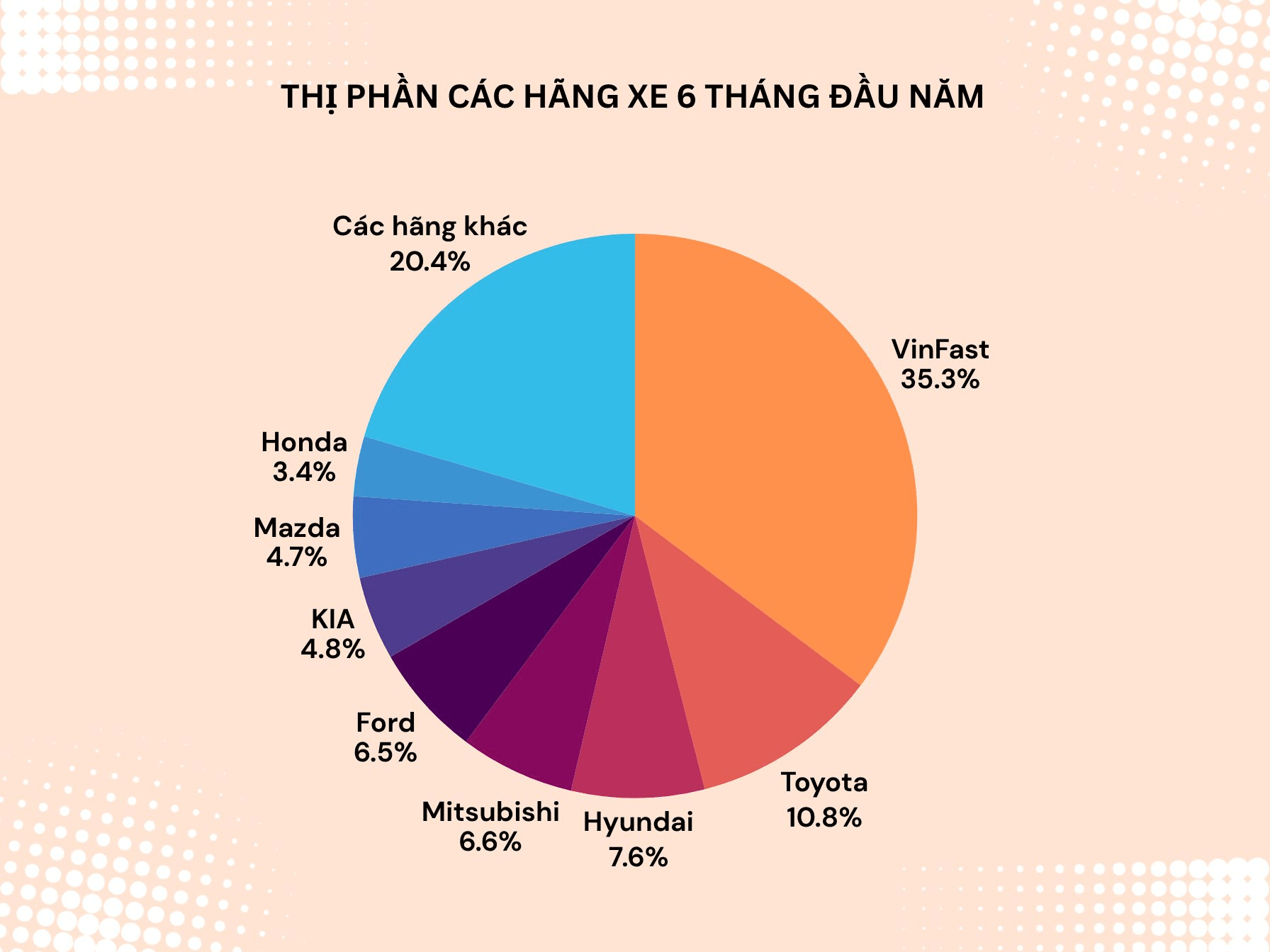 purple-blue-modern-pie-chart-analysis-graph-11-.png