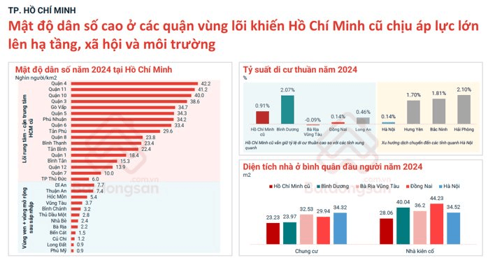 tp.hcm-qh.png
