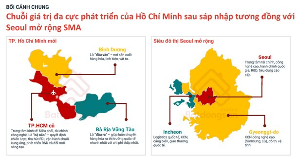 tp.hcm-qh2.png