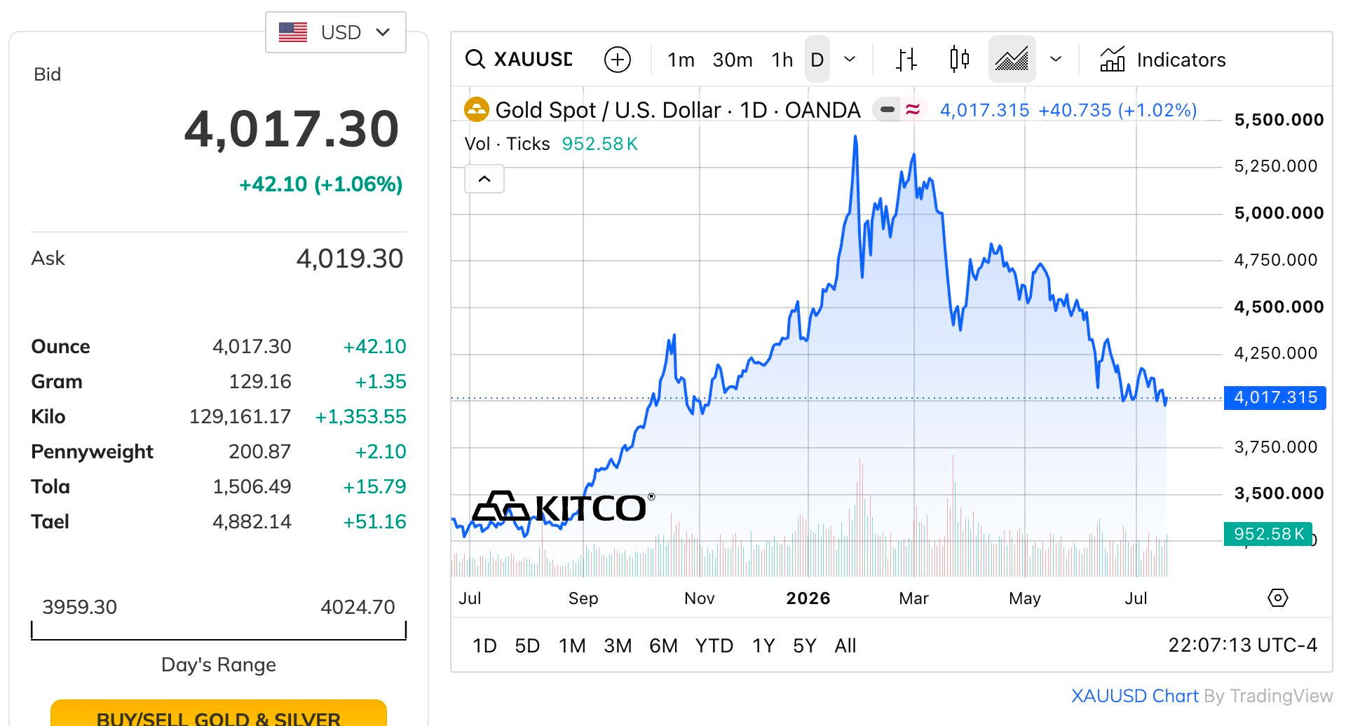 screenshot-2026-07-18-at-09.07.13.png