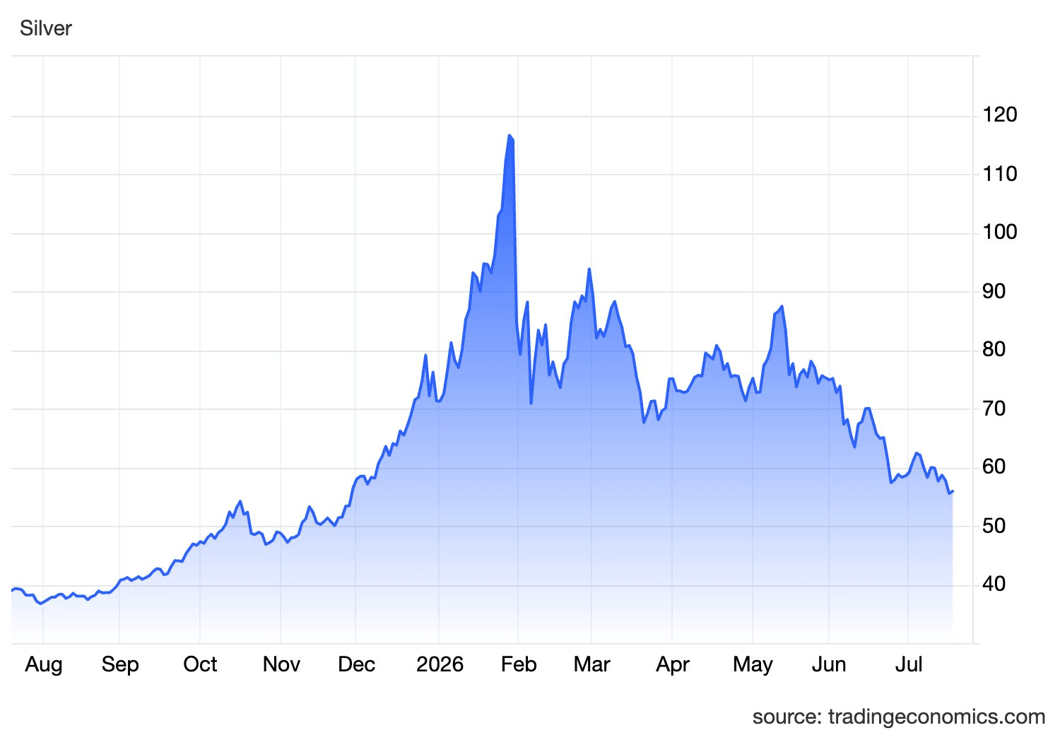 spx_ind-23-.png