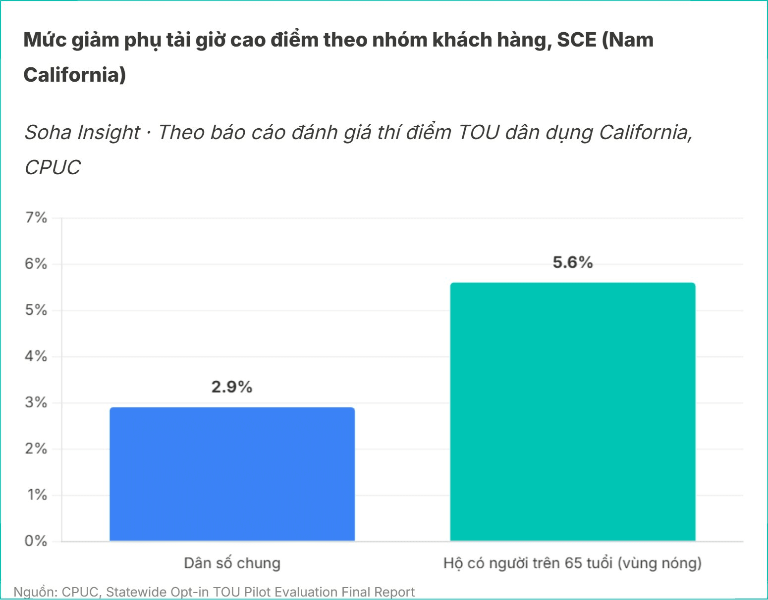 nhom-yeu-the.png