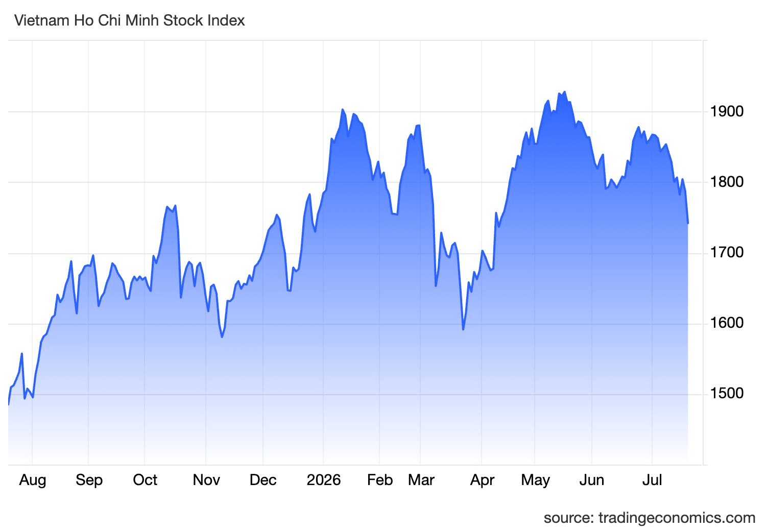 spx_ind-24-.png
