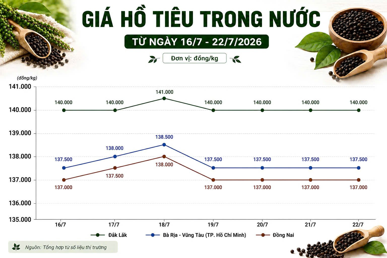 ho-tieu-22_7.jpg
