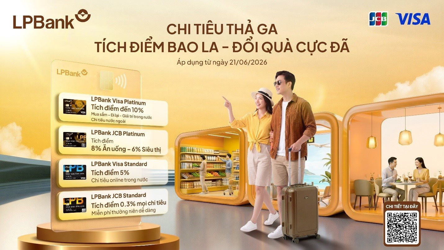 LPBank xây dựng hệ sinh thái thẻ lấy khách hàng làm trọng tâm