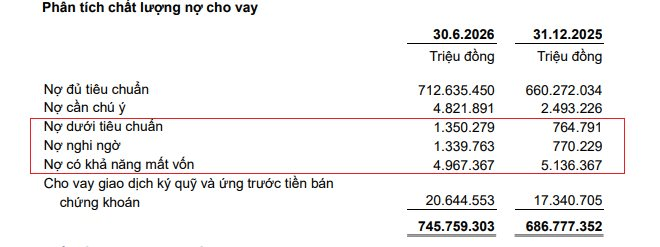 no-xau-ngan-hang-acb.png