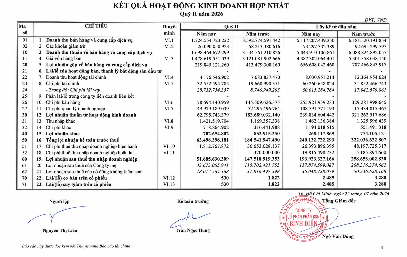 phan-bon-binh-dien-bfc.png