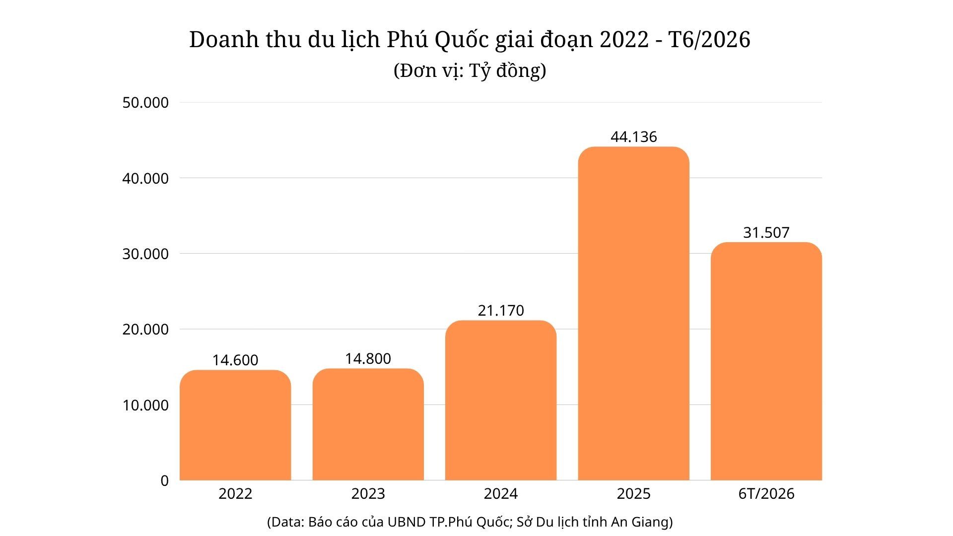 thiet-ke-chua-co-ten-2-.jpg