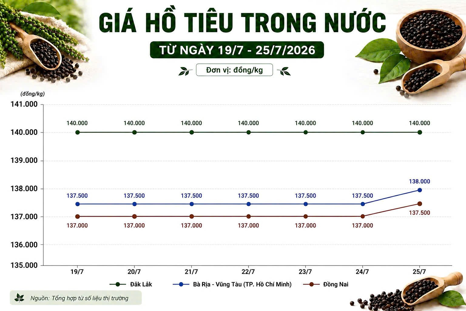 gia-ho-tieu-25_7.jpg