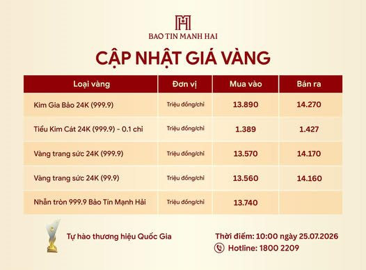 gia-vang-btmh.jpg