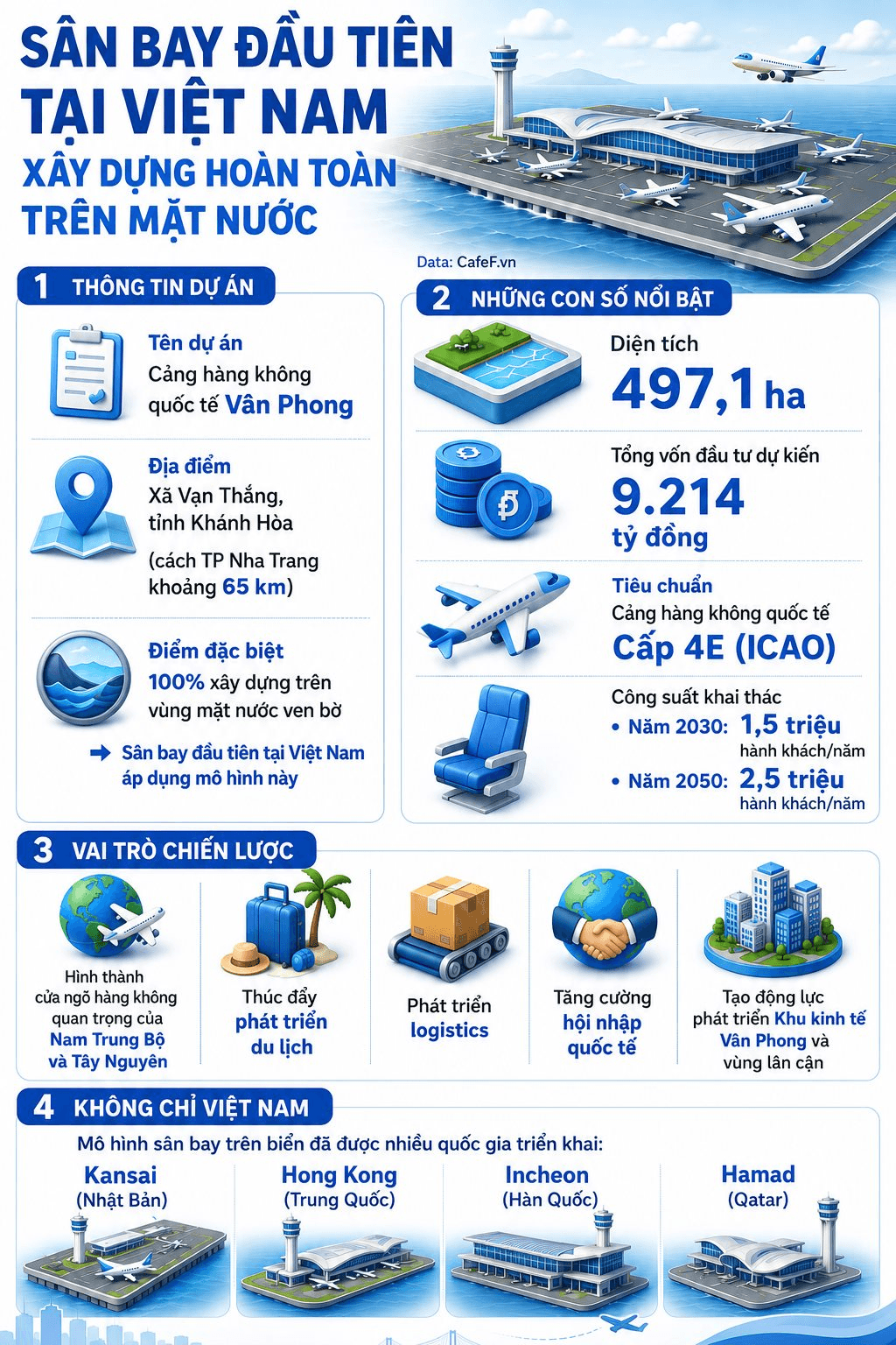 chatgpt-image-22_50_54-26-thg-7-2026.png