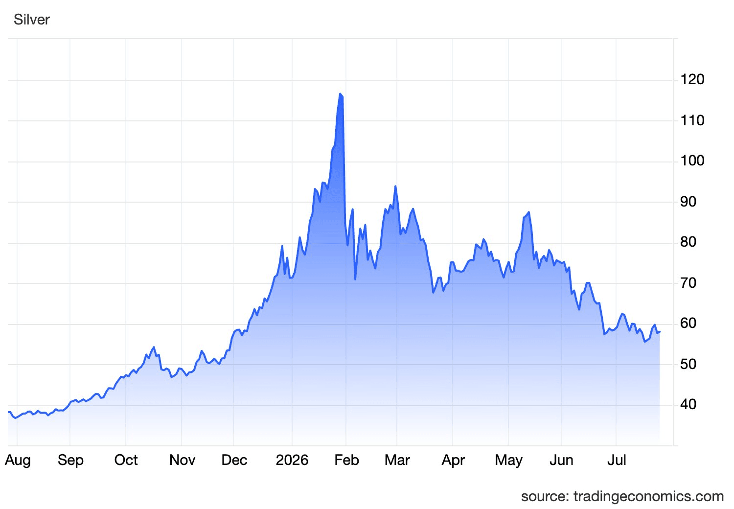 spx_ind-25-.png