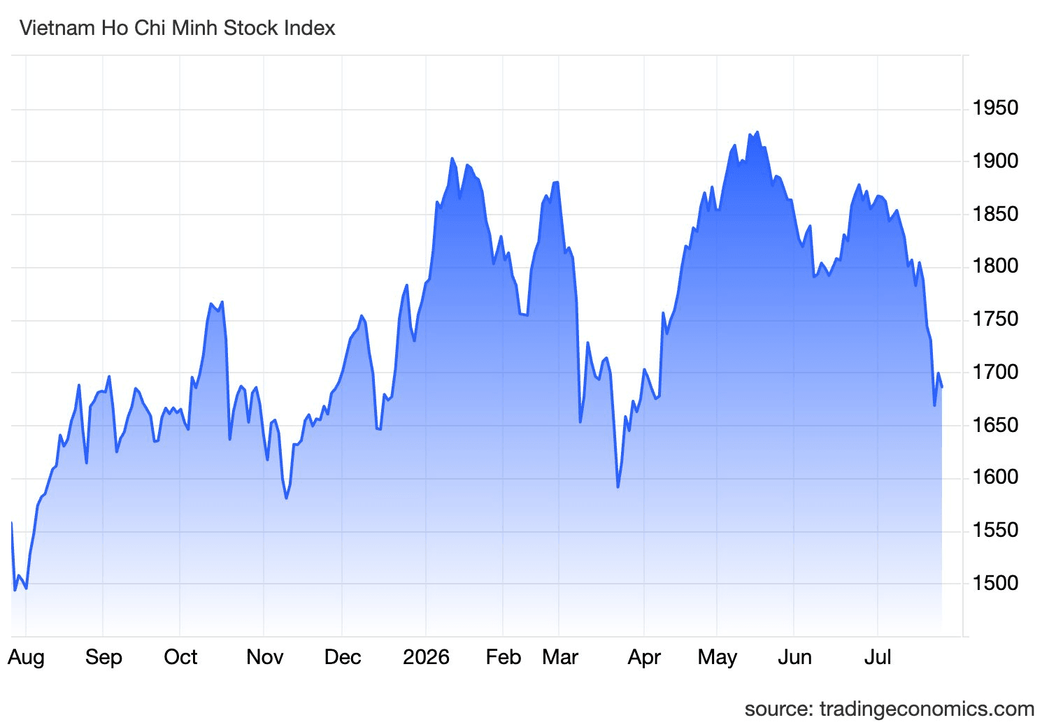 spx_ind-26-.png
