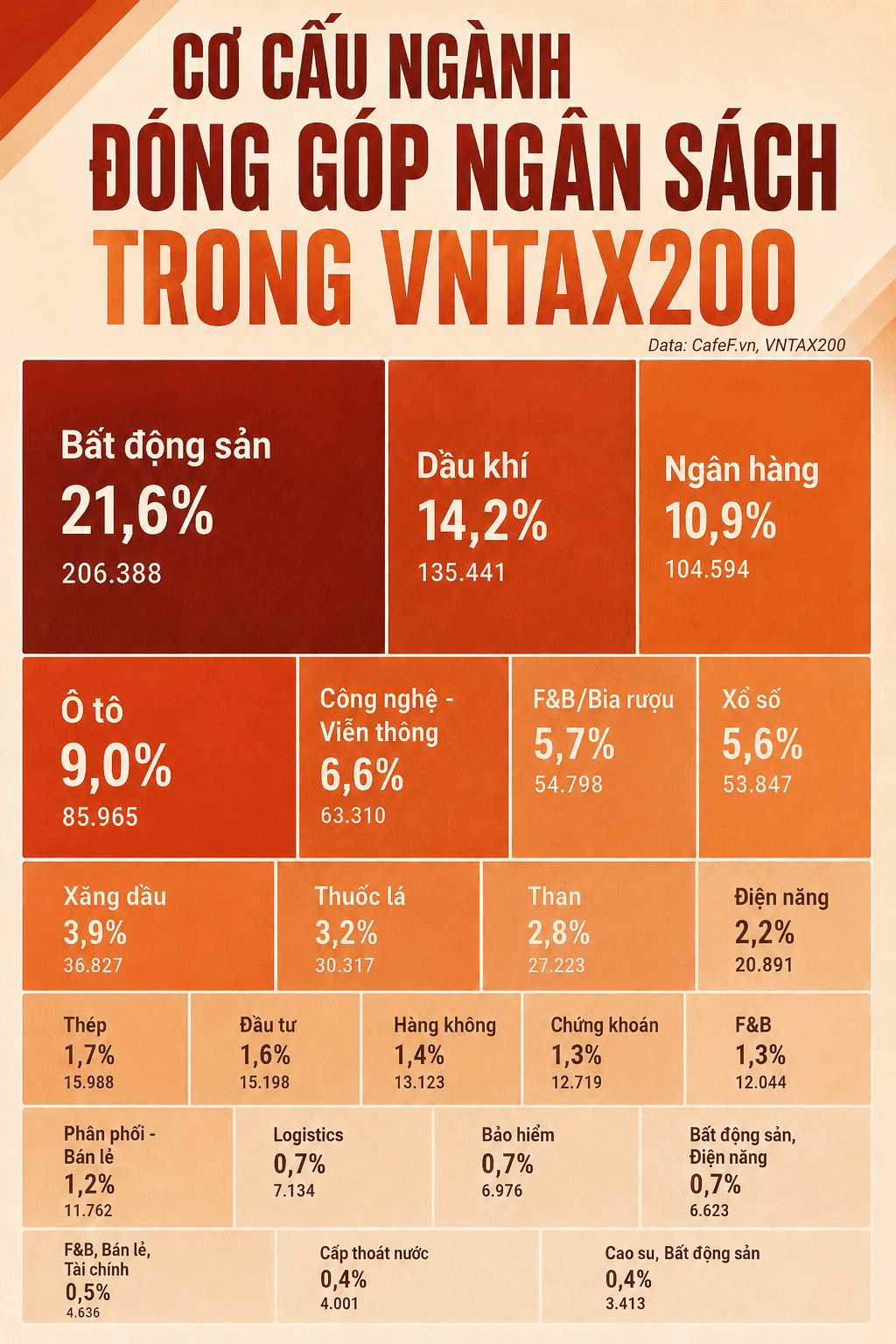 chatgpt-image-07_43_09-28-thg-7-2026.png