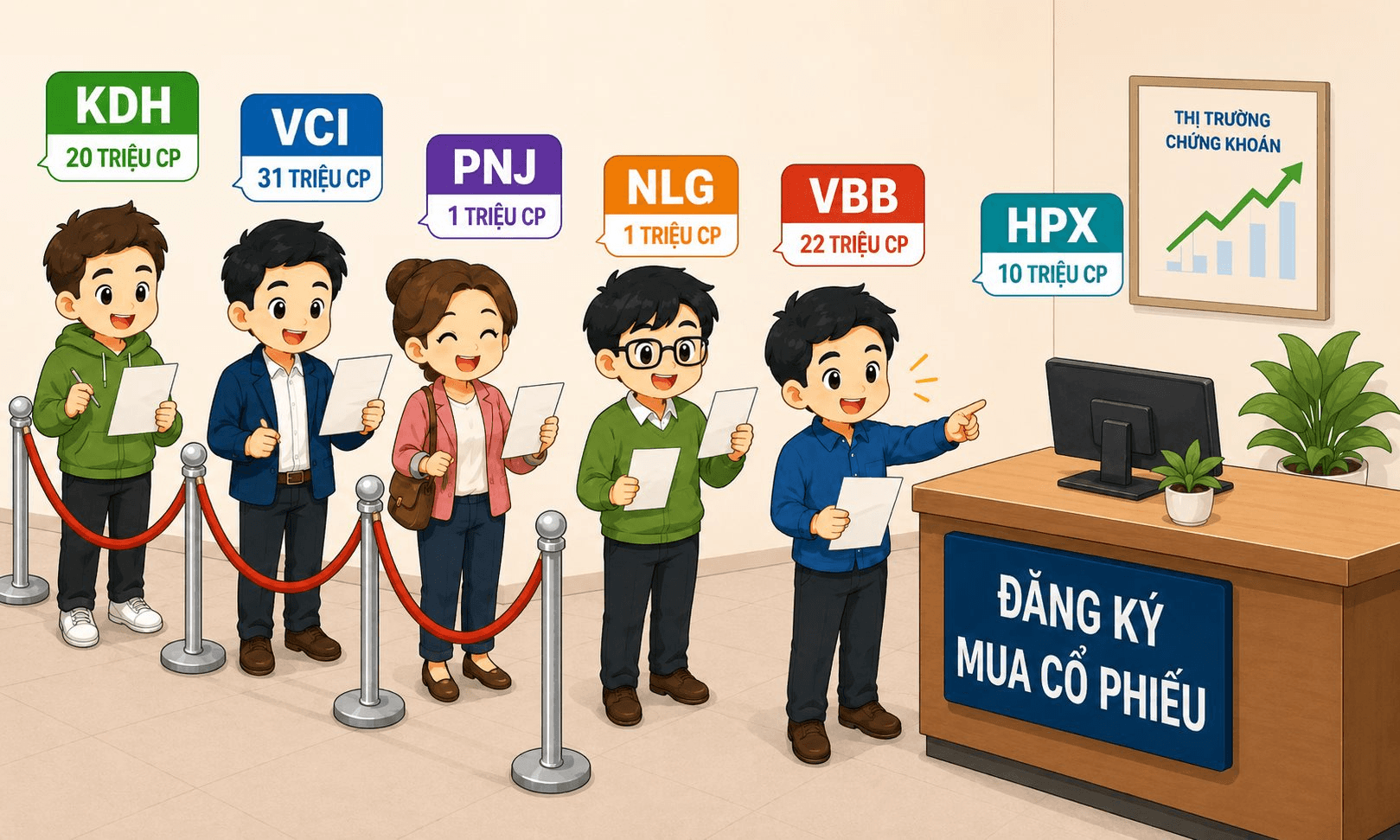 Lãnh đạo nhiều doanh nghiệp ồ ạt đăng ký mua "bắt đáy" lượng lớn cổ phiếu