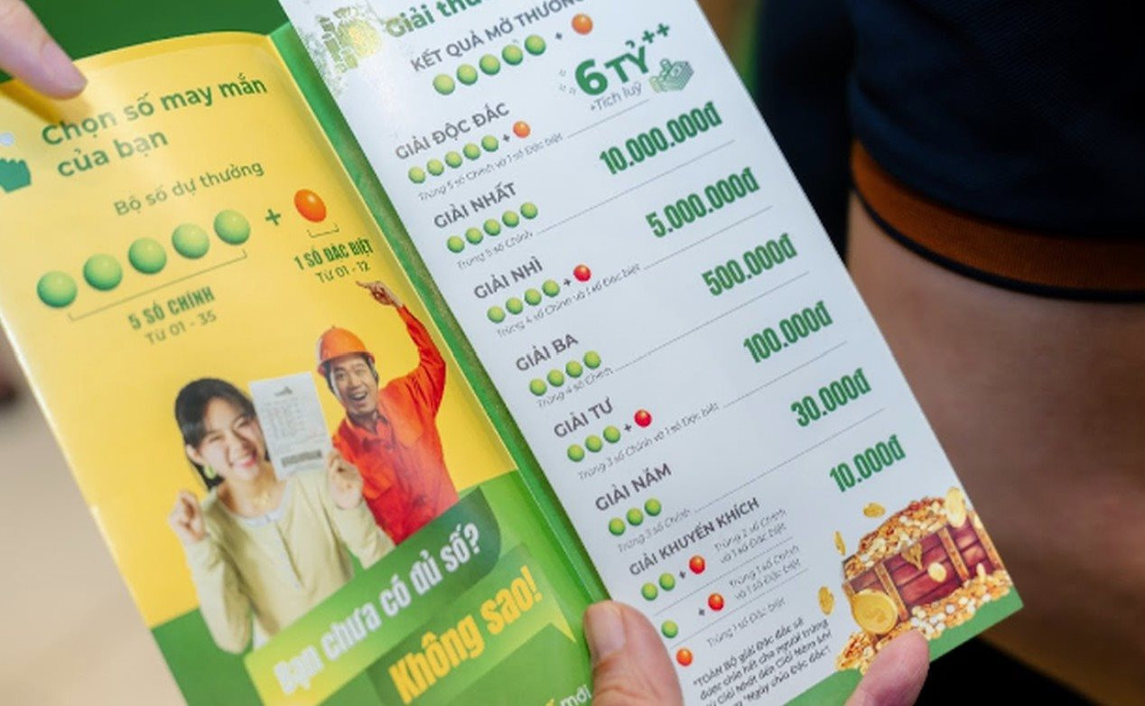 Vietlott tiết lộ ba số "thần tài" Lotto 5/35: Cứ xuất hiện là Jackpot lại nổ, ngẫu nhiên hay "vía hên"?