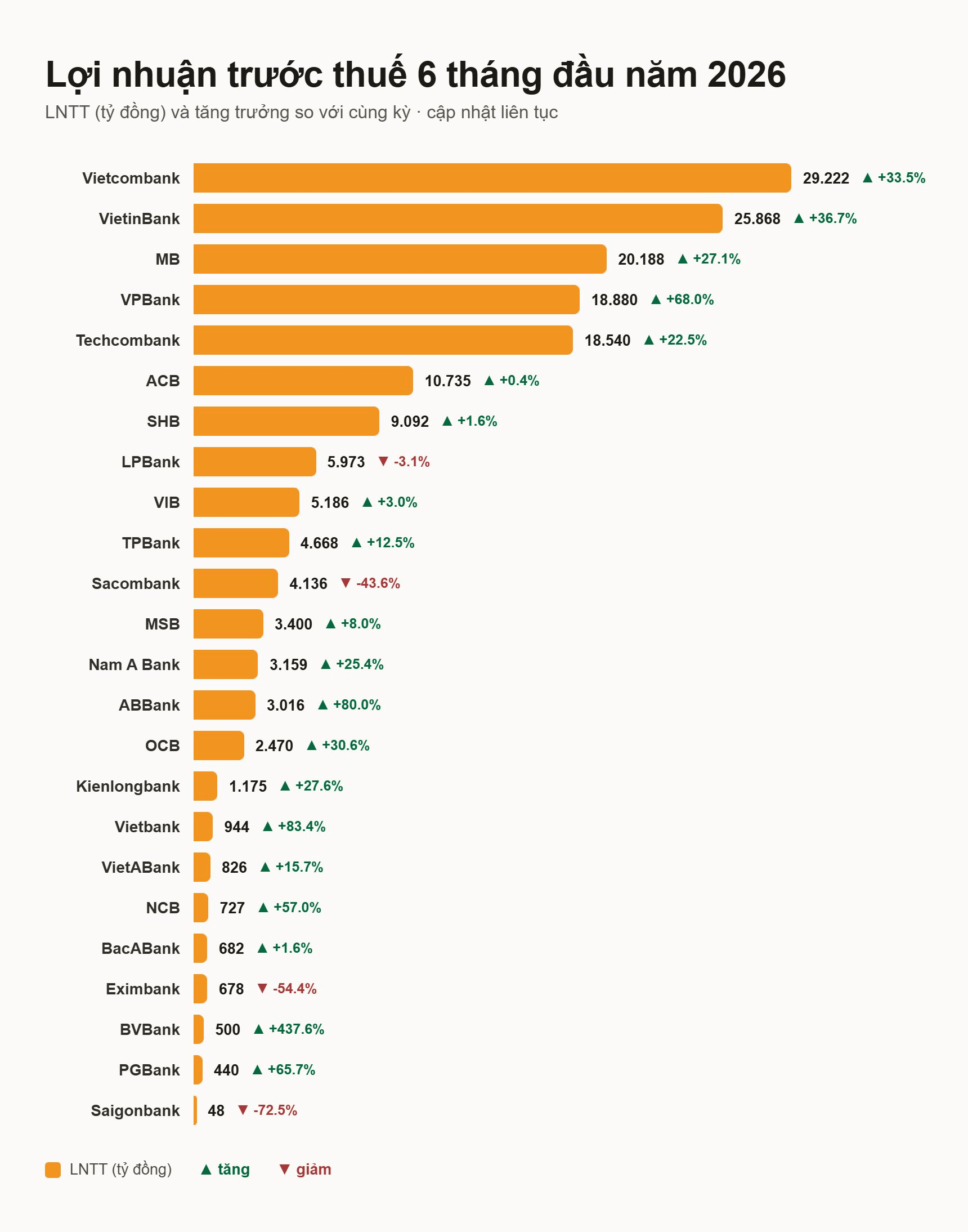 bank-profit-chart-selection(2).png
