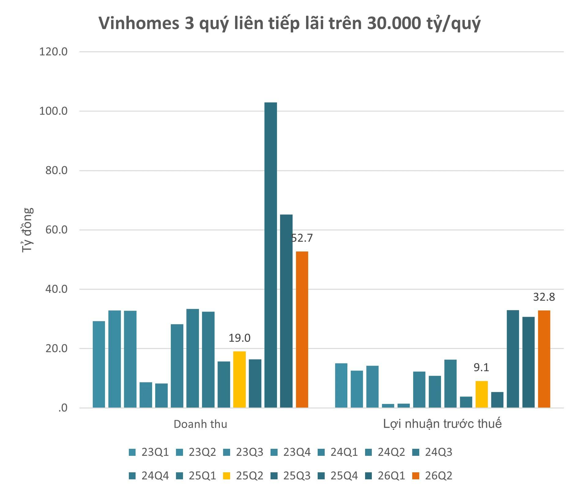 vhm26q2.png
