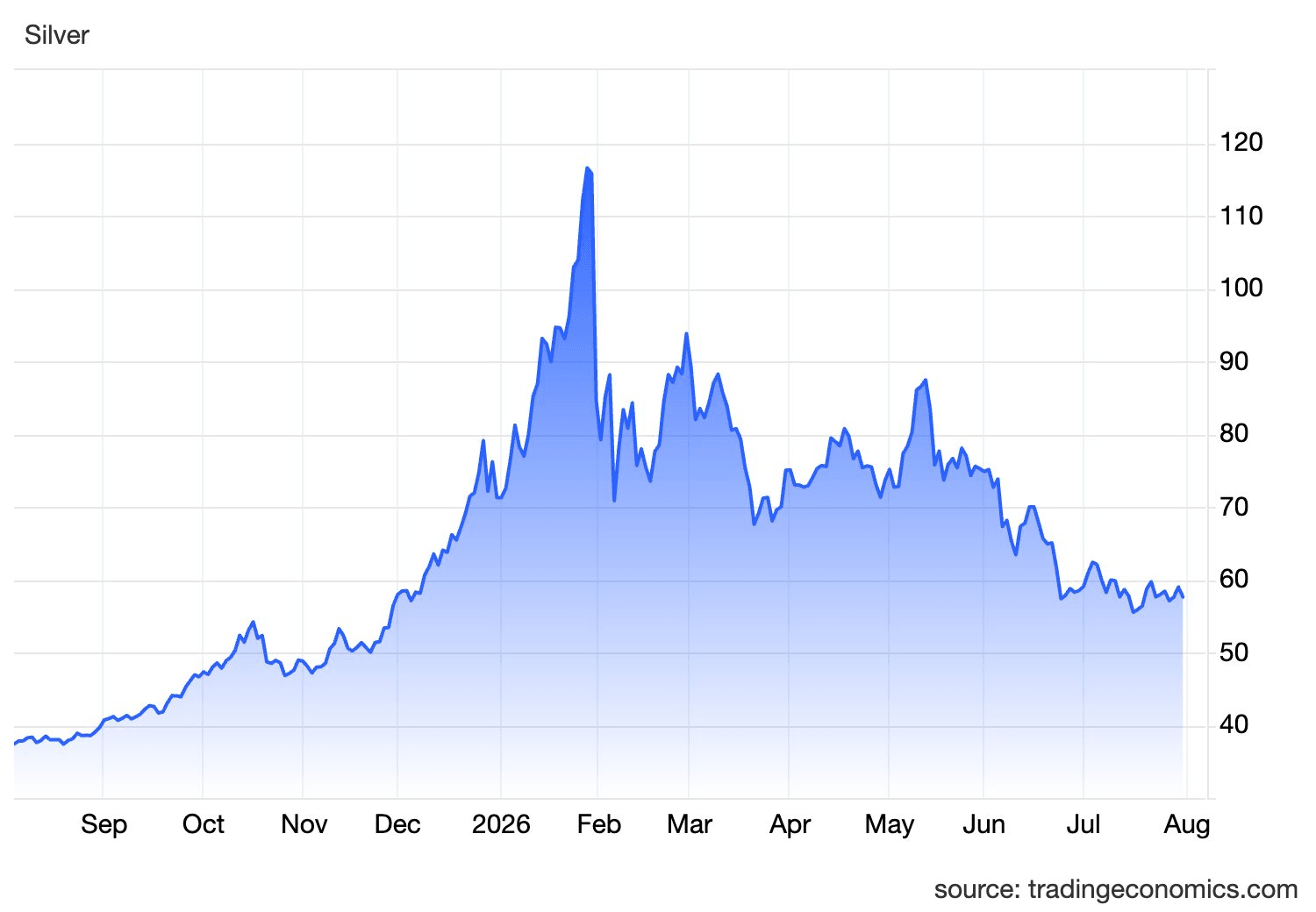 spx_ind-30-.png