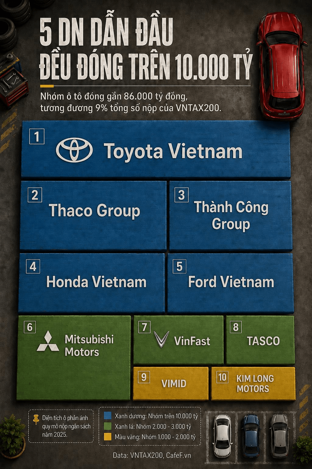 top-o-to.png
