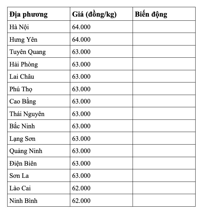 anh-man-hinh-2026-08-03-luc-07.31.23.png