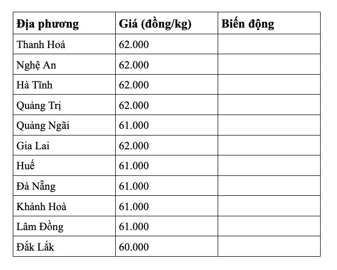anh-man-hinh-2026-08-03-luc-07.31.38.png