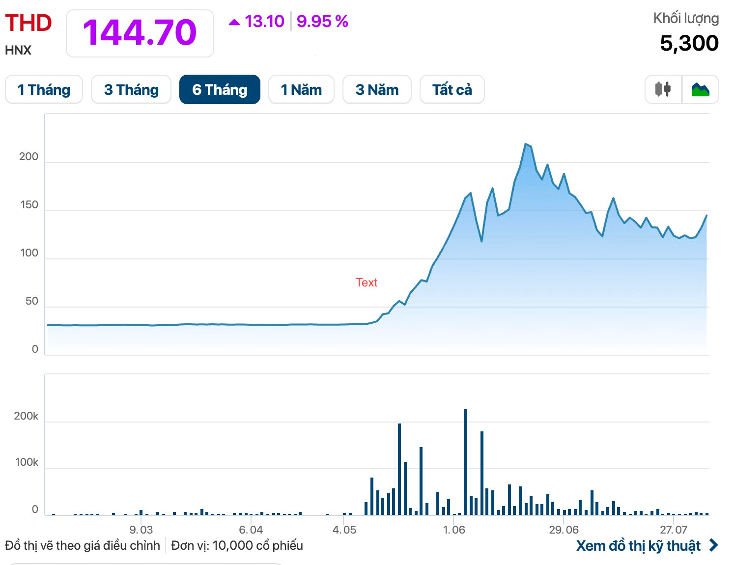 screenshot-2026-08-04-at-10.40.47.png