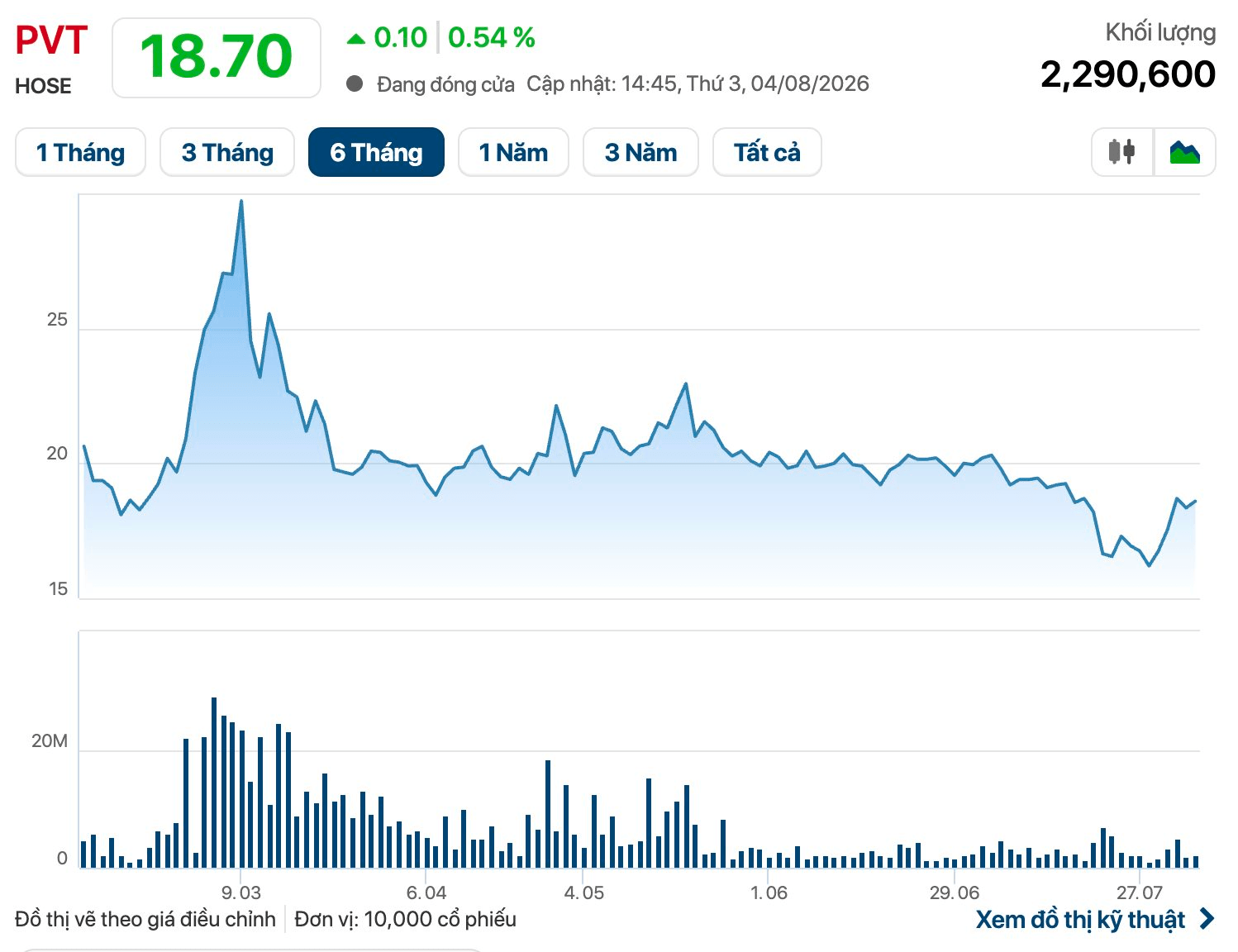 screenshot-2026-08-04-at-18.00.50.png