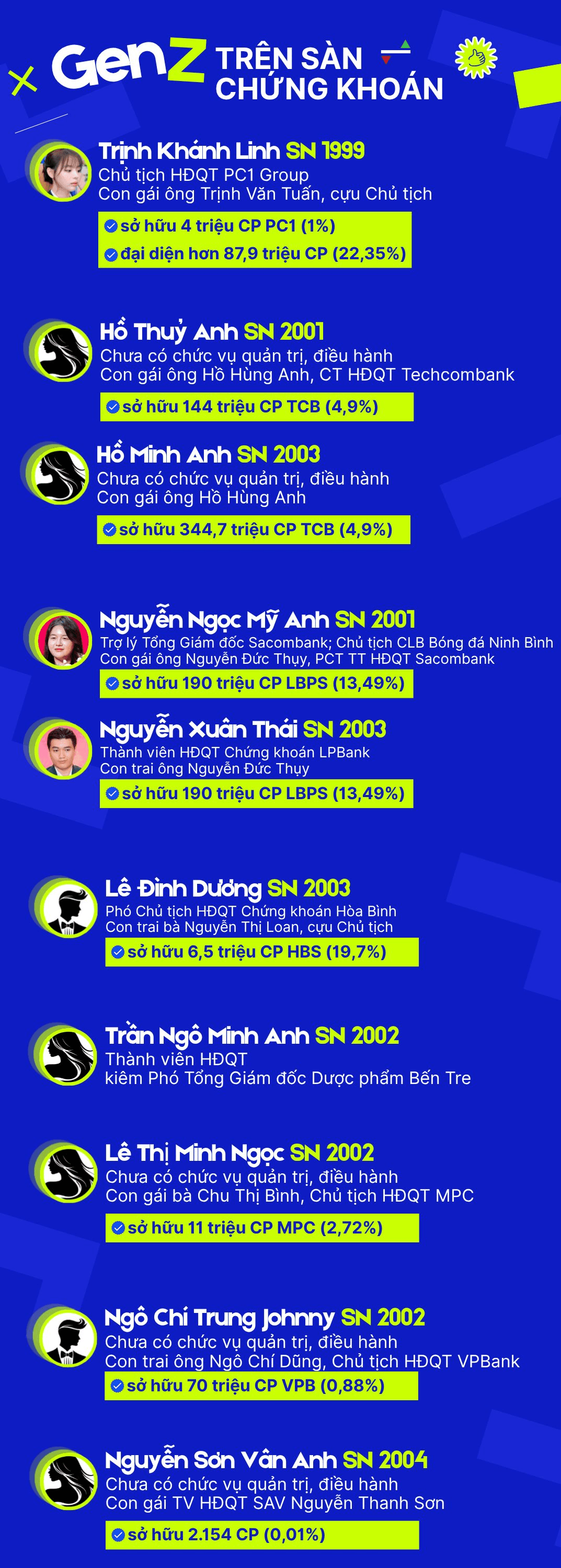 blue-white-and-yellow-dynamic-gen-alpha-presentation.png