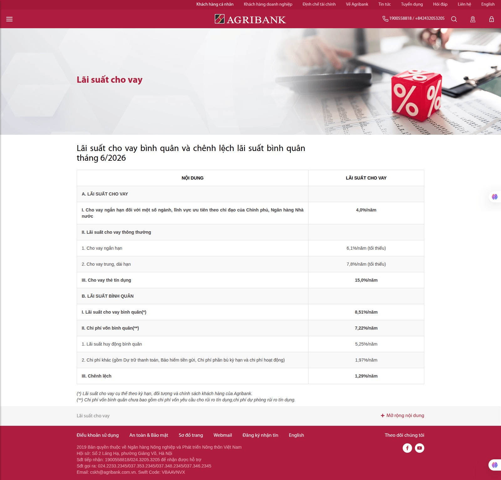 screencapture-agribank-vn-vn-lai-suat-cho-vay-agribank-2026-08-05-14_22_01-1-.png