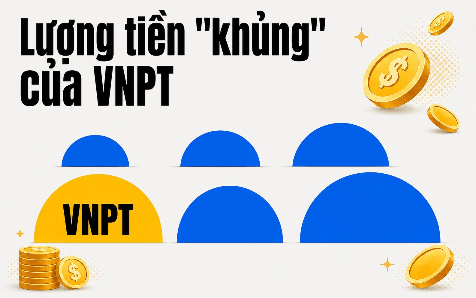 VNPT nắm giữ lượng tiền hơn 62.000 tỷ đồng, lớn hơn cả Vinhomes, Viettel Global