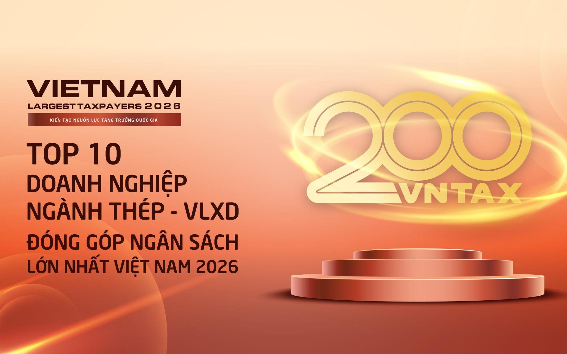 Công bố 10 doanh nghiệp thép – vật liệu xây dựng nộp ngân sách lớn nhất: 19.000 tỷ đồng đến từ đâu?