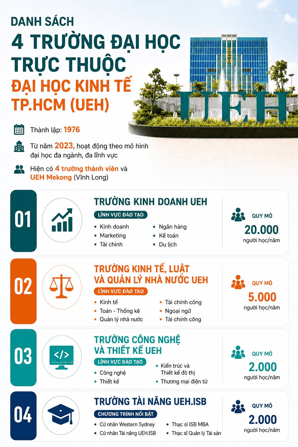 chatgpt-image-12_40_50-7-thg-8-2026.png