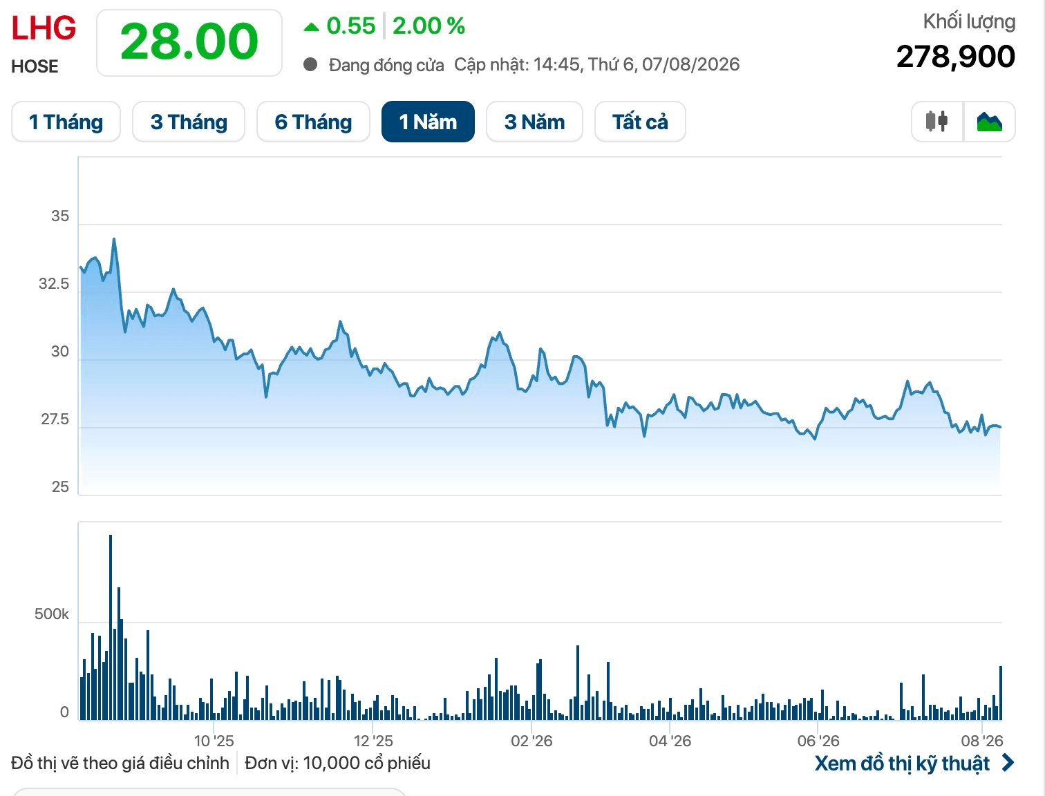 screenshot-2026-08-08-at-15.23.51.png