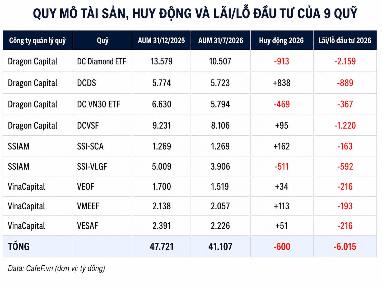 table-9-quy-2.png