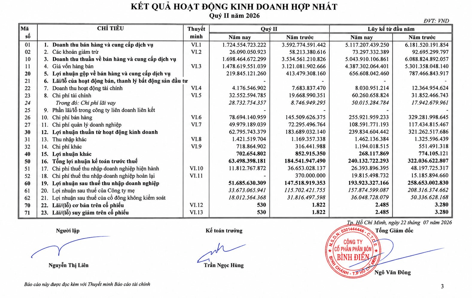kinh-doanh-phan-bon-binh-dien.png