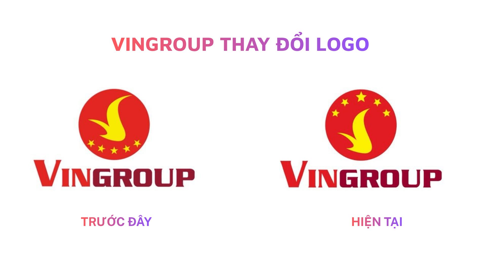 Vì sao Vingroup bất ngờ thay đổi vị trí 5 ngôi sao trong logo mới đúng dịp sinh nhật tuổi 33 năm
