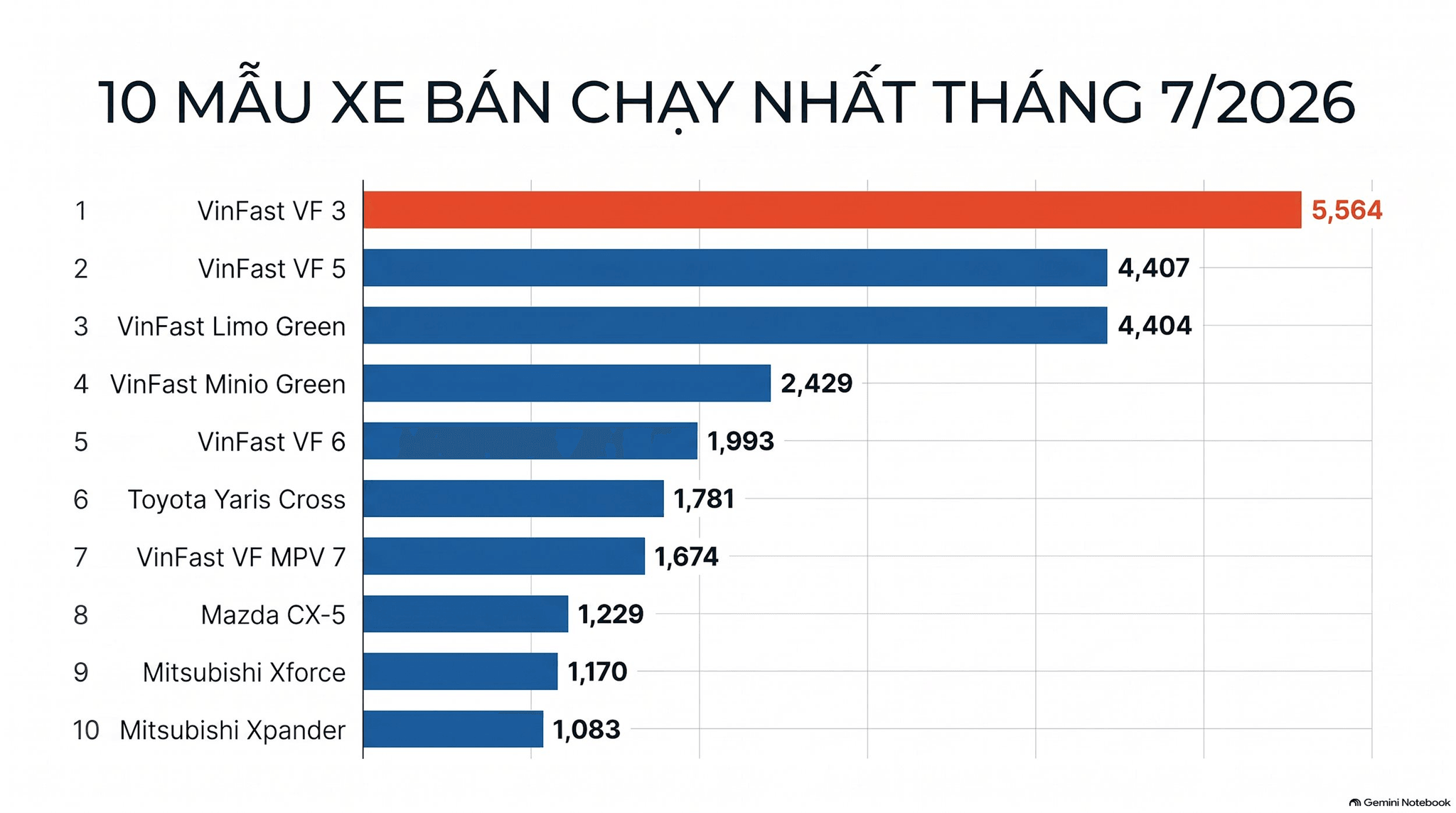10_mau_xe_ban_chay-2-.png