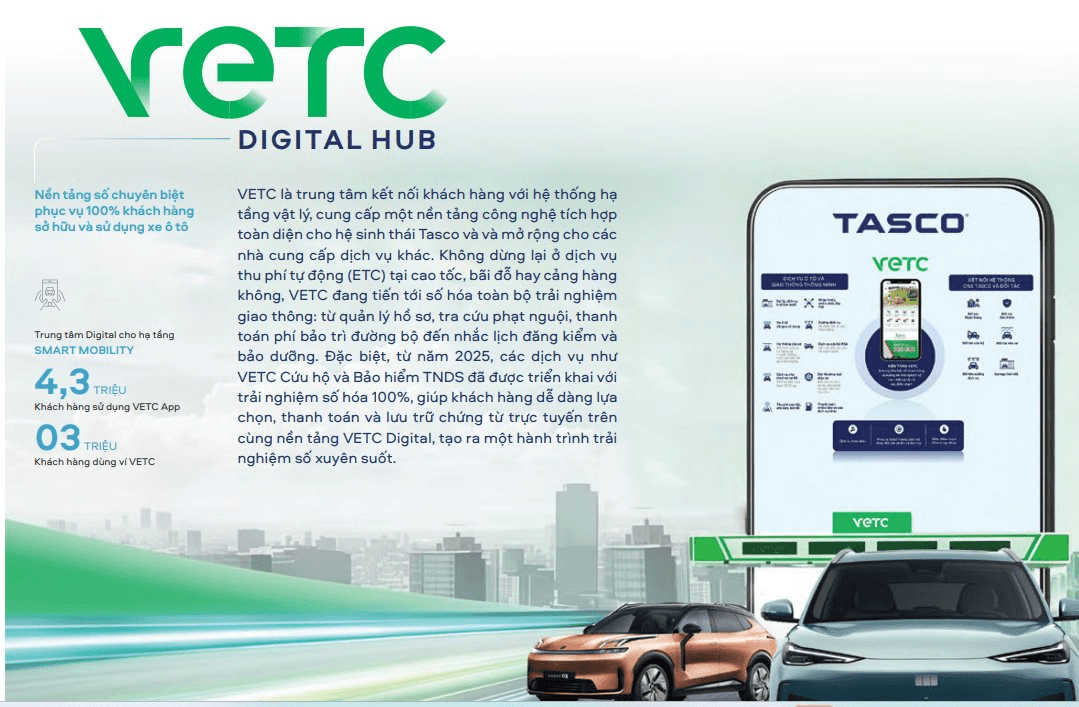 Bức tranh tài chính VETC trước thềm thu phí thêm 6.600 đồng/tháng: Có 3 triệu khách hàng sử dụng ví, lợi nhuận 2025 tăng gấp 4 lần lên 140 tỷ