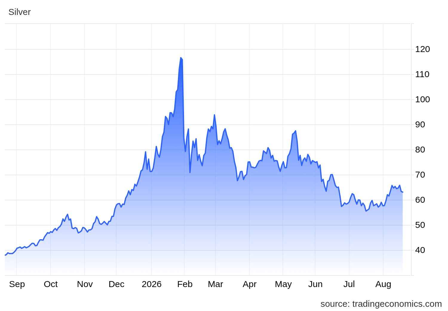 spx_ind.png