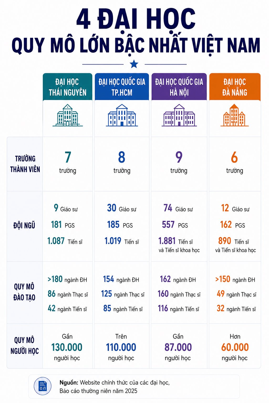 chatgpt-image-11_18_36-20-thg-8-2026.png
