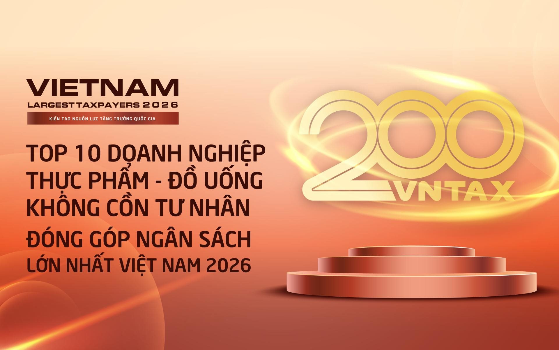 Công bố 10 doanh nghiệp thực phẩm - đồ uống không cồn tư nhân nộp ngân sách lớn nhất Việt Nam 2026: Doanh nghiệp sữa áp đảo