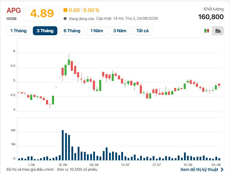 apg.png