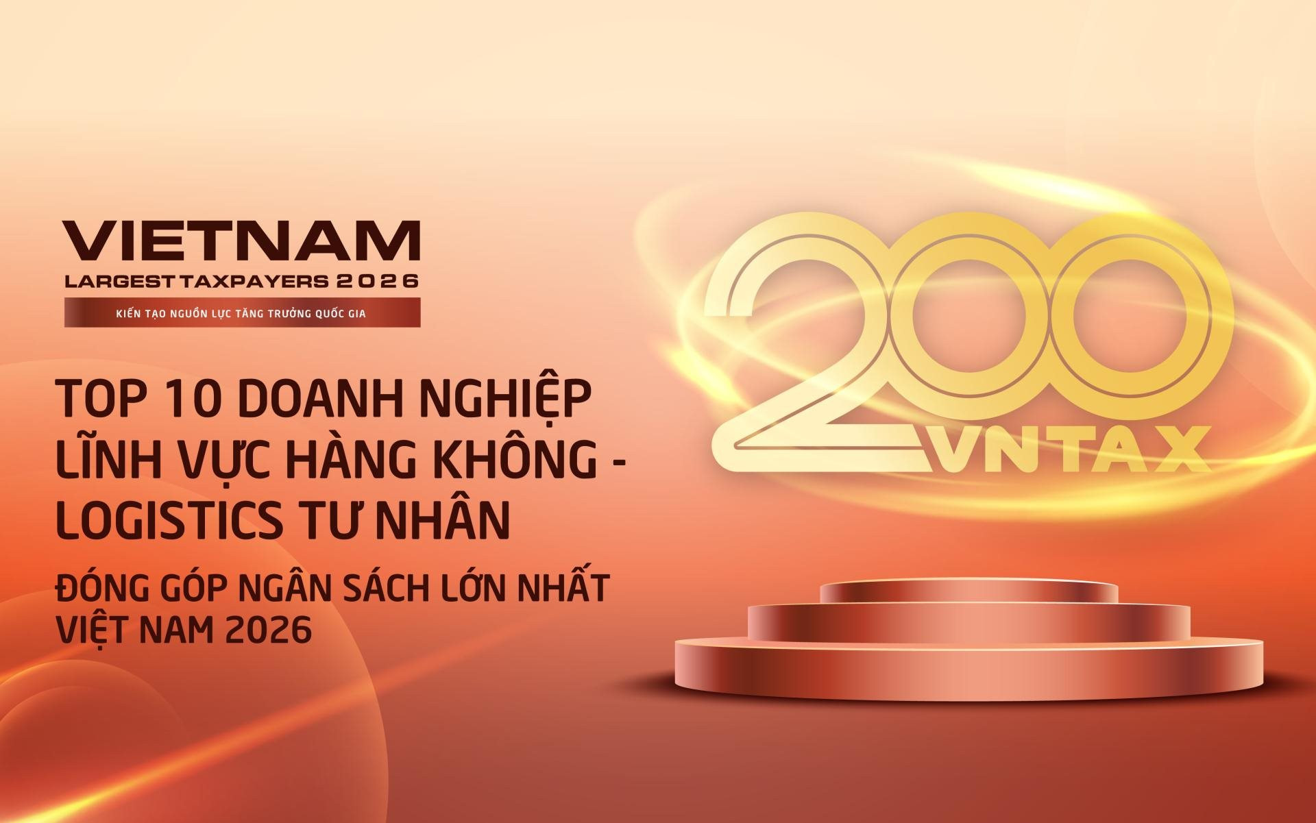 Công bố Top 10 doanh nghiệp tư nhân lĩnh vực hàng không - logistics đóng góp ngân sách lớn nhất Việt Nam 2026: Vietjet Air, Gemadept dẫn đầu