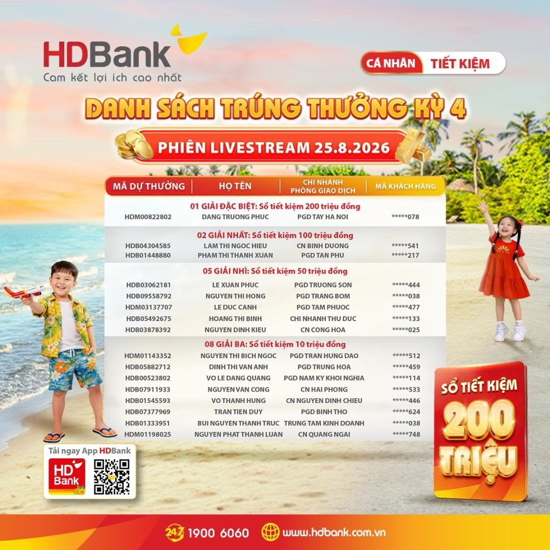 HDBank xác định chủ nhân 64 sổ tiết kiệm, cuộc đua săn 16 lượng vàng SJC vào chặng nước rút