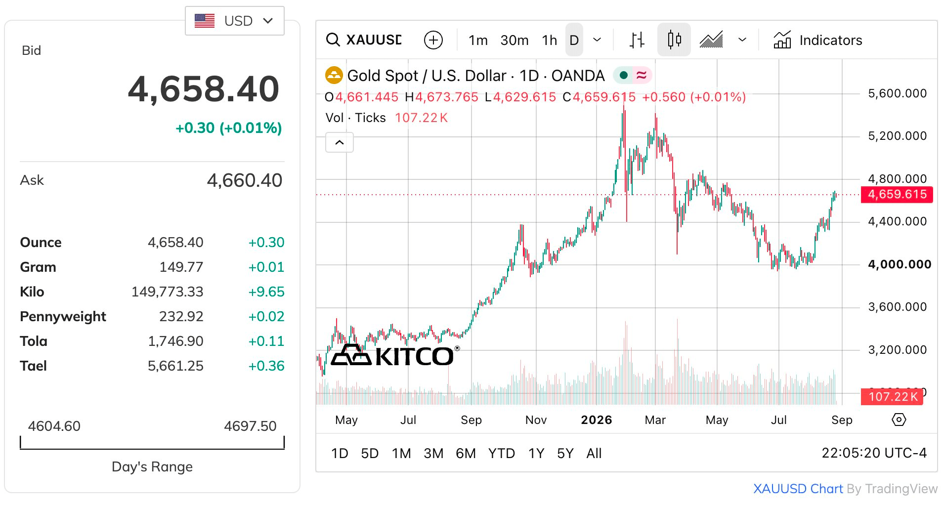 screenshot-2026-08-26-at-09.05.20.png