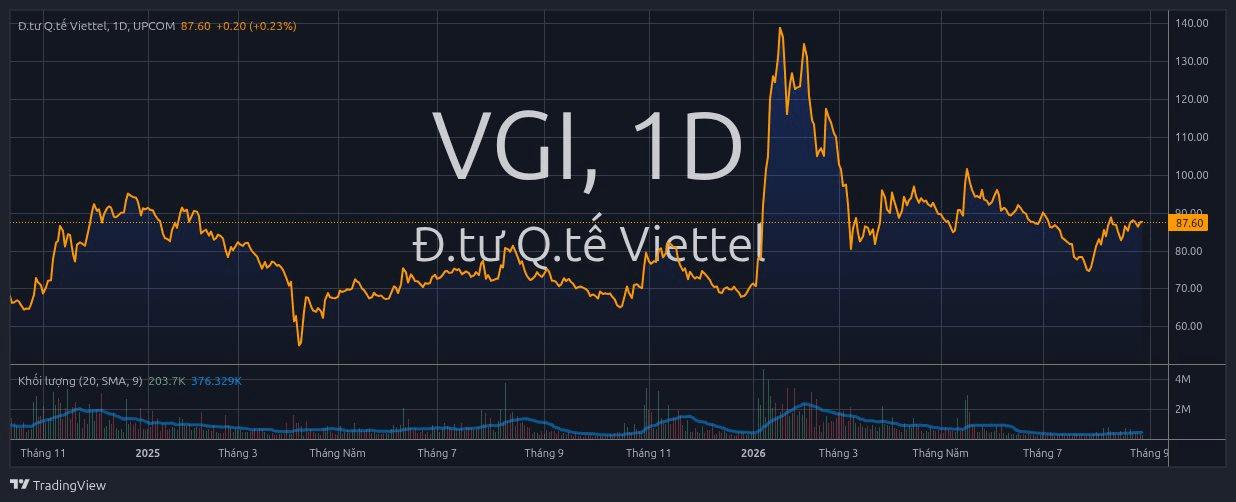 vgi_2026-08-27_14-26-44.png