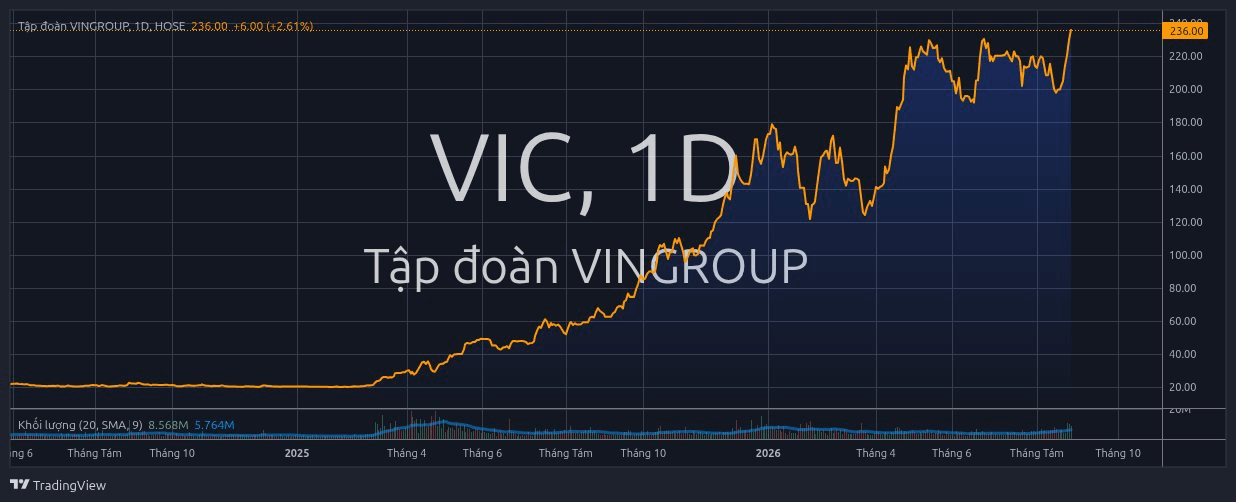 vic_2026-08-27_15-07-01.png